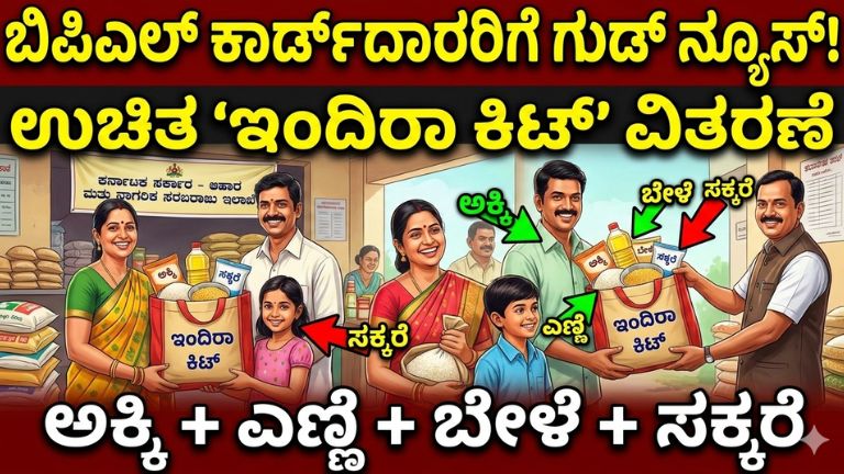 Indira Kit Yojane 2026