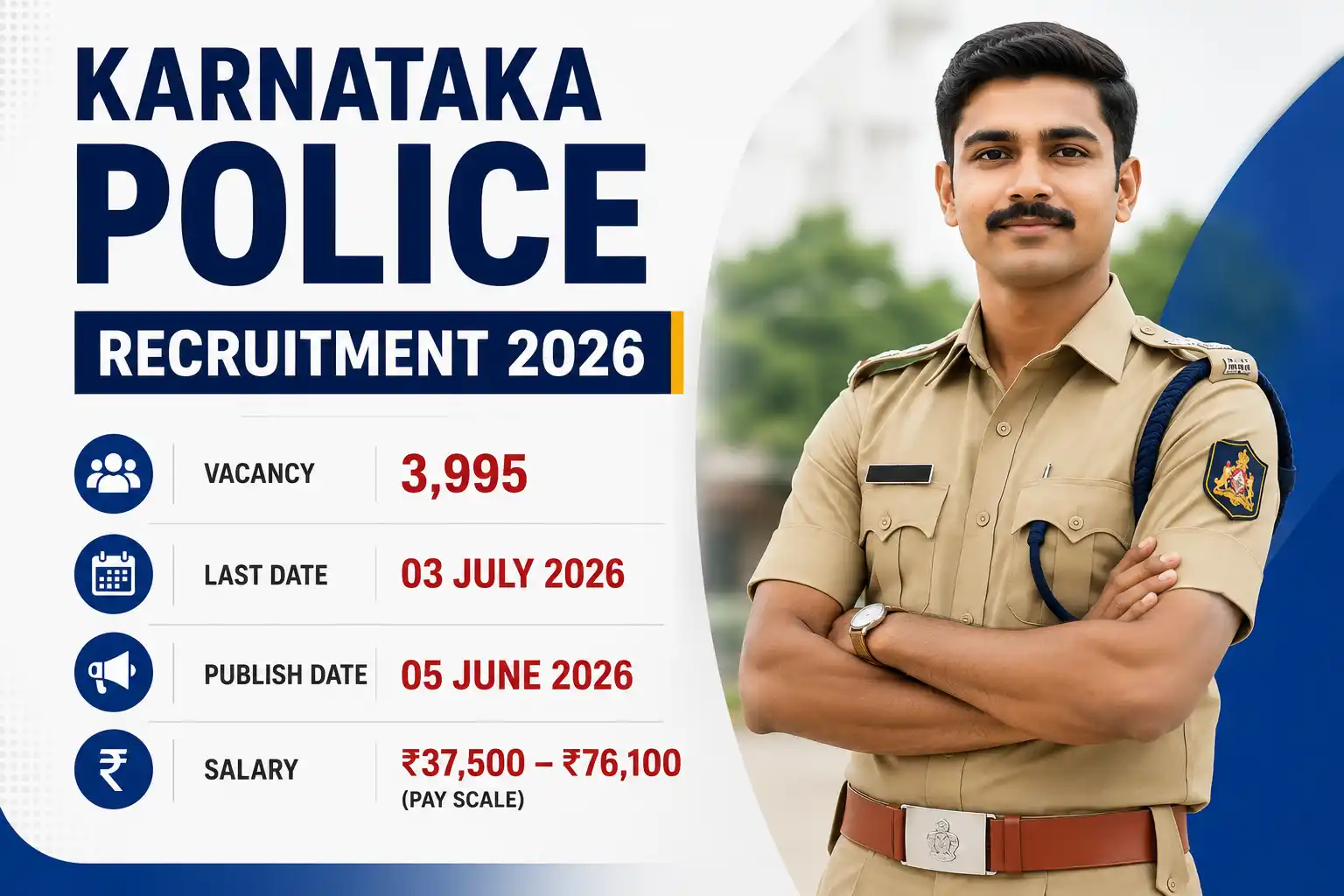 Karnataka Police Constable Recruitment 2026