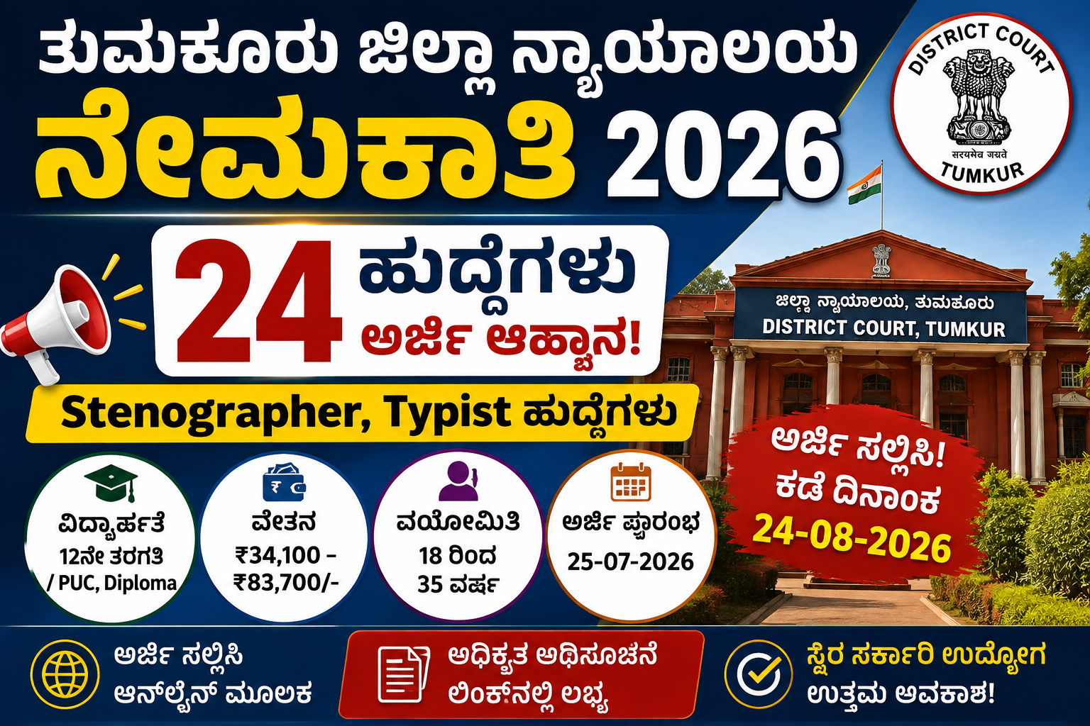 District Court Tumkur Recruitment 2026