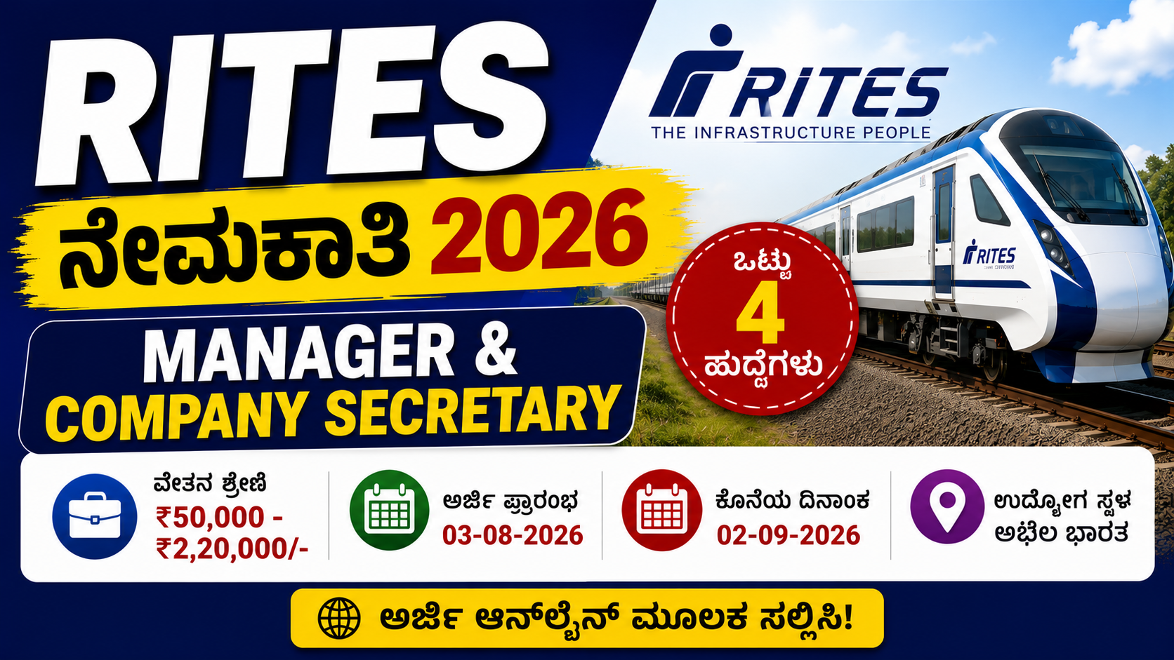 RITES Recruitment 2026