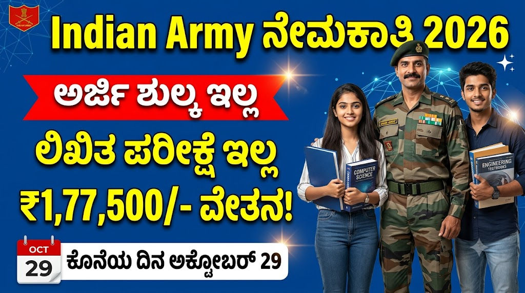 Indian Army