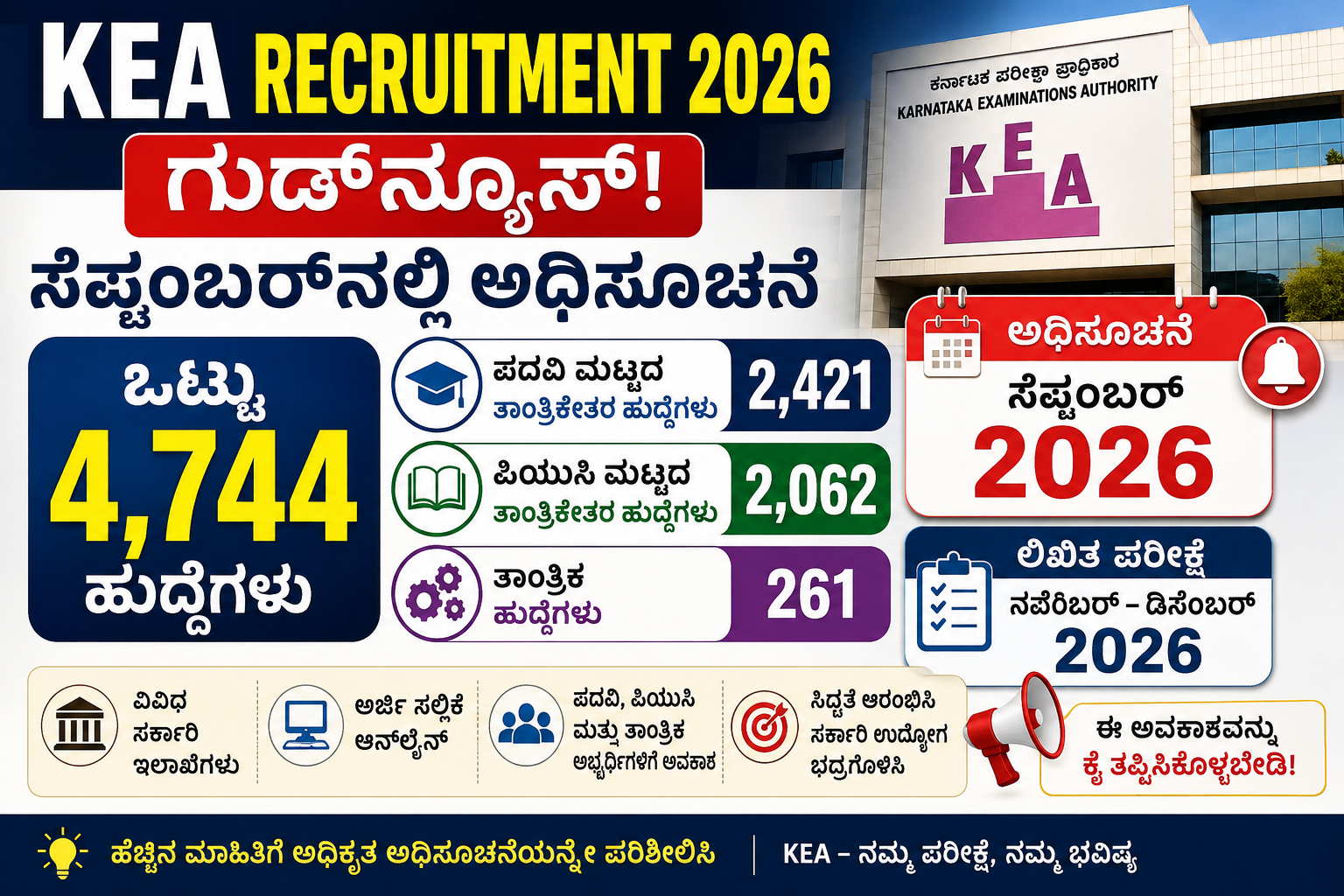 KEA Recruitment 2026
